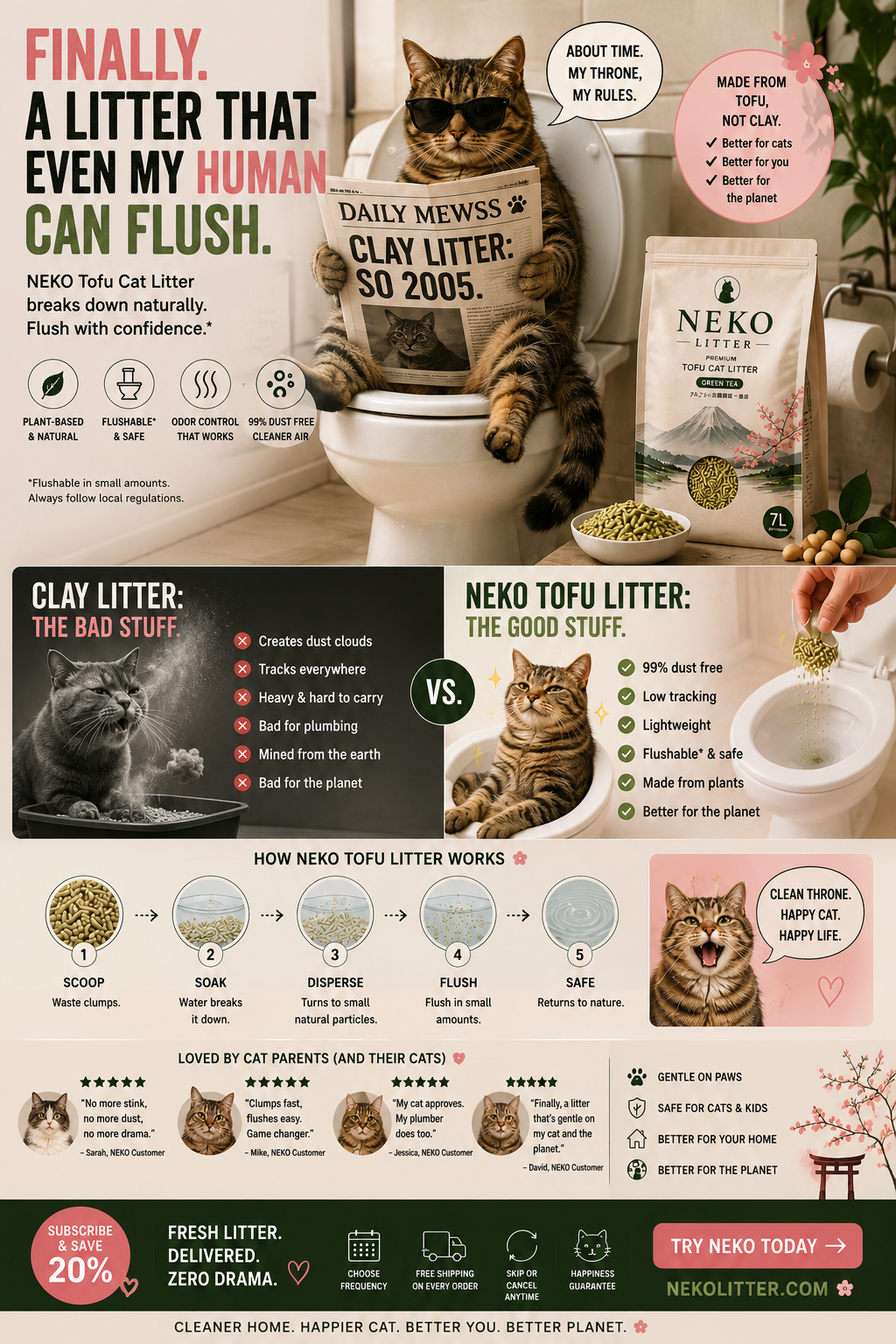 Full NEKO Tofu Cat Litter poster: a cat in sunglasses on a toilet reading a newspaper about clay litter being outdated, next to a NEKO green tea bag; a Clay vs NEKO comparison; a 5-step how-it-works diagram (scoop, soak, disperse, flush, safe); customer reviews; and a Subscribe & Save 20% call-to-action